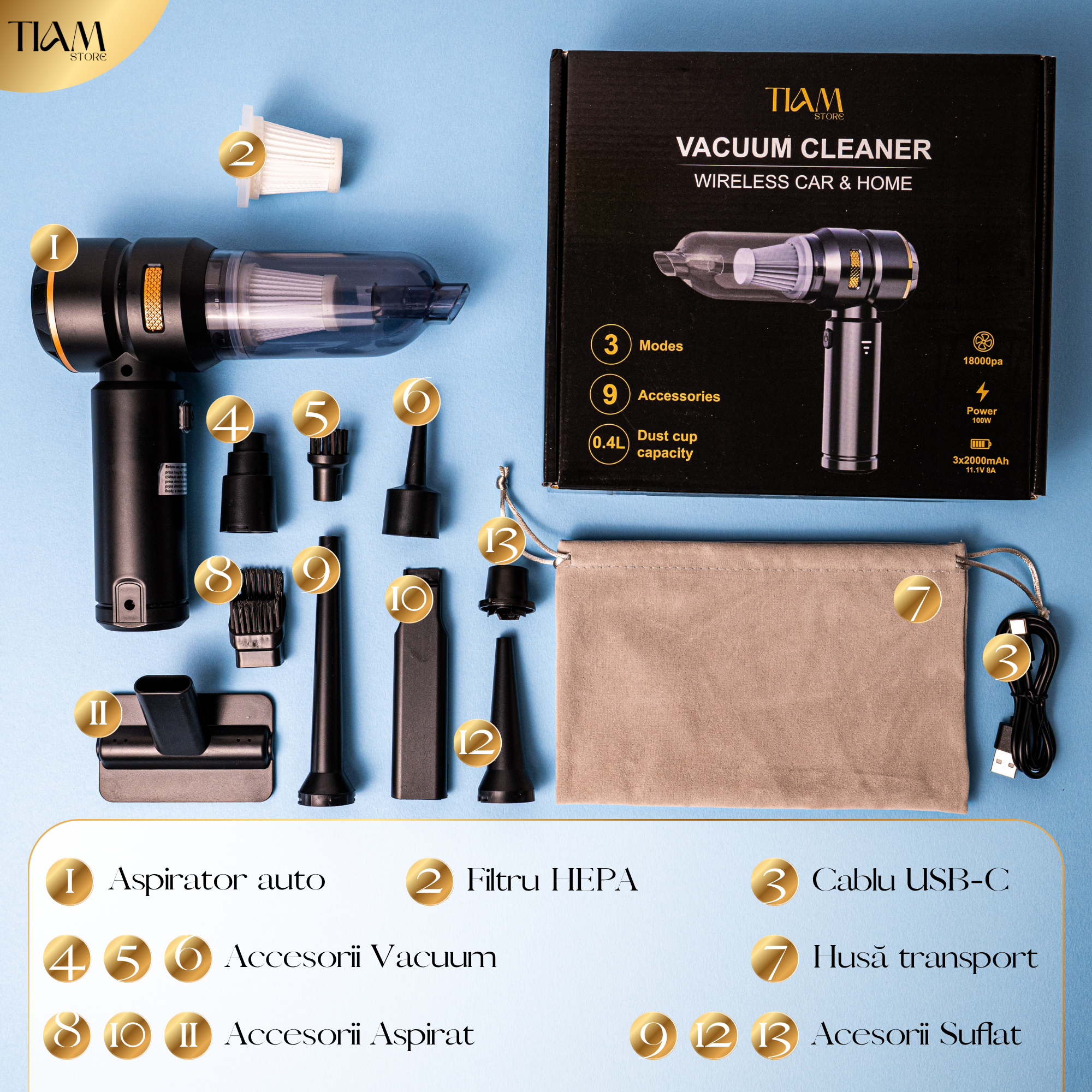 Mini aspirator auto 4 in 1, 18000 Pa, Negru